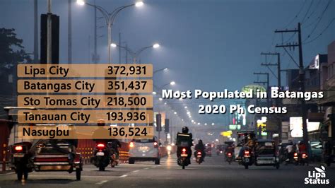 batangas population|2020 Population Data for Batangas' Cities and Towns.